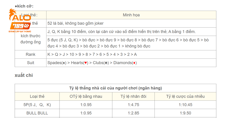 Chia sẻ cách chơi bull bull nhận thưởng trong tầm tay